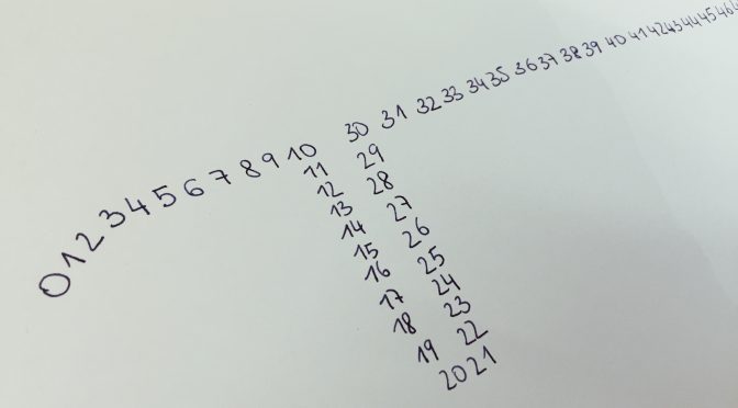 Can you see time?